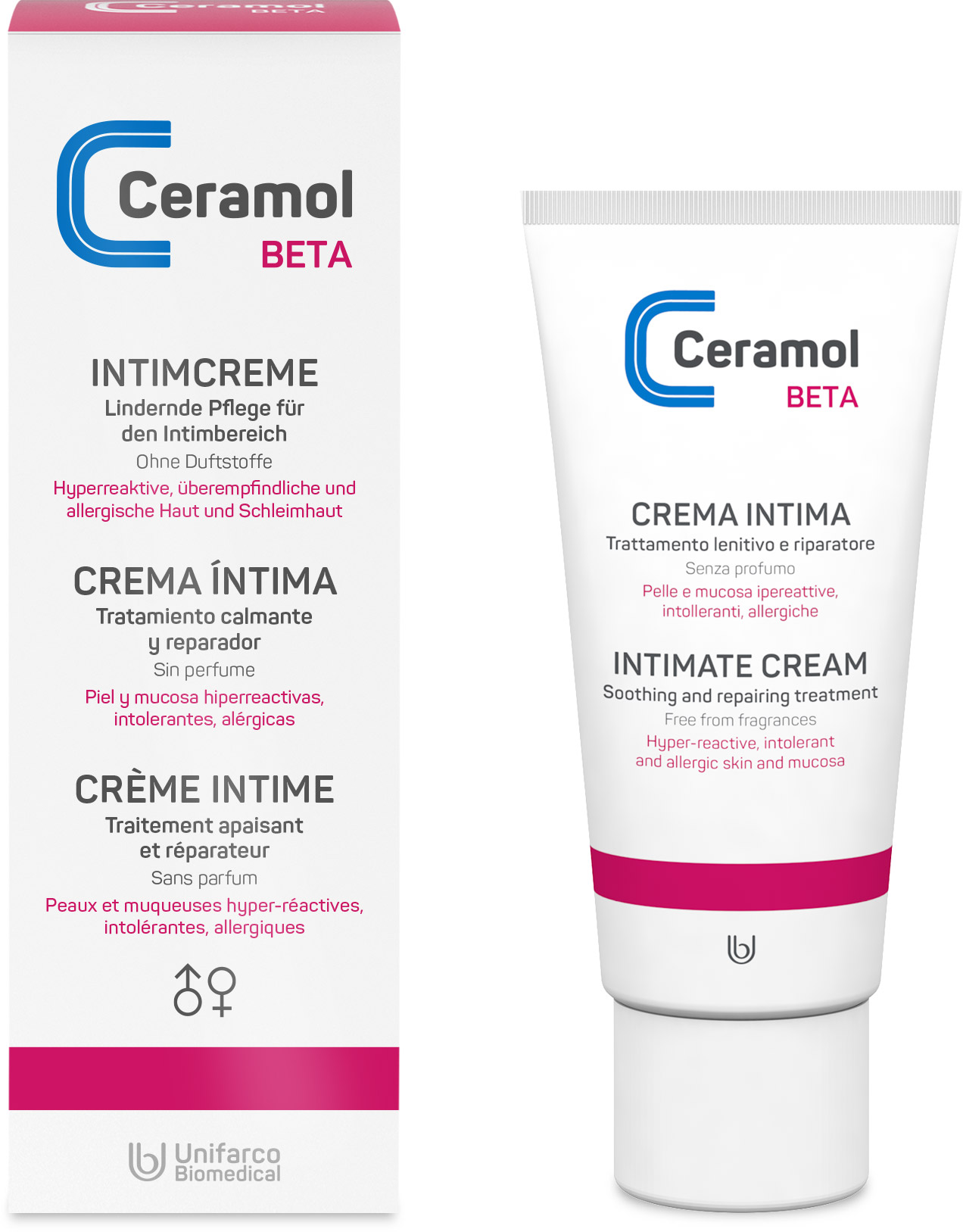 Ceramol-Intimcreme