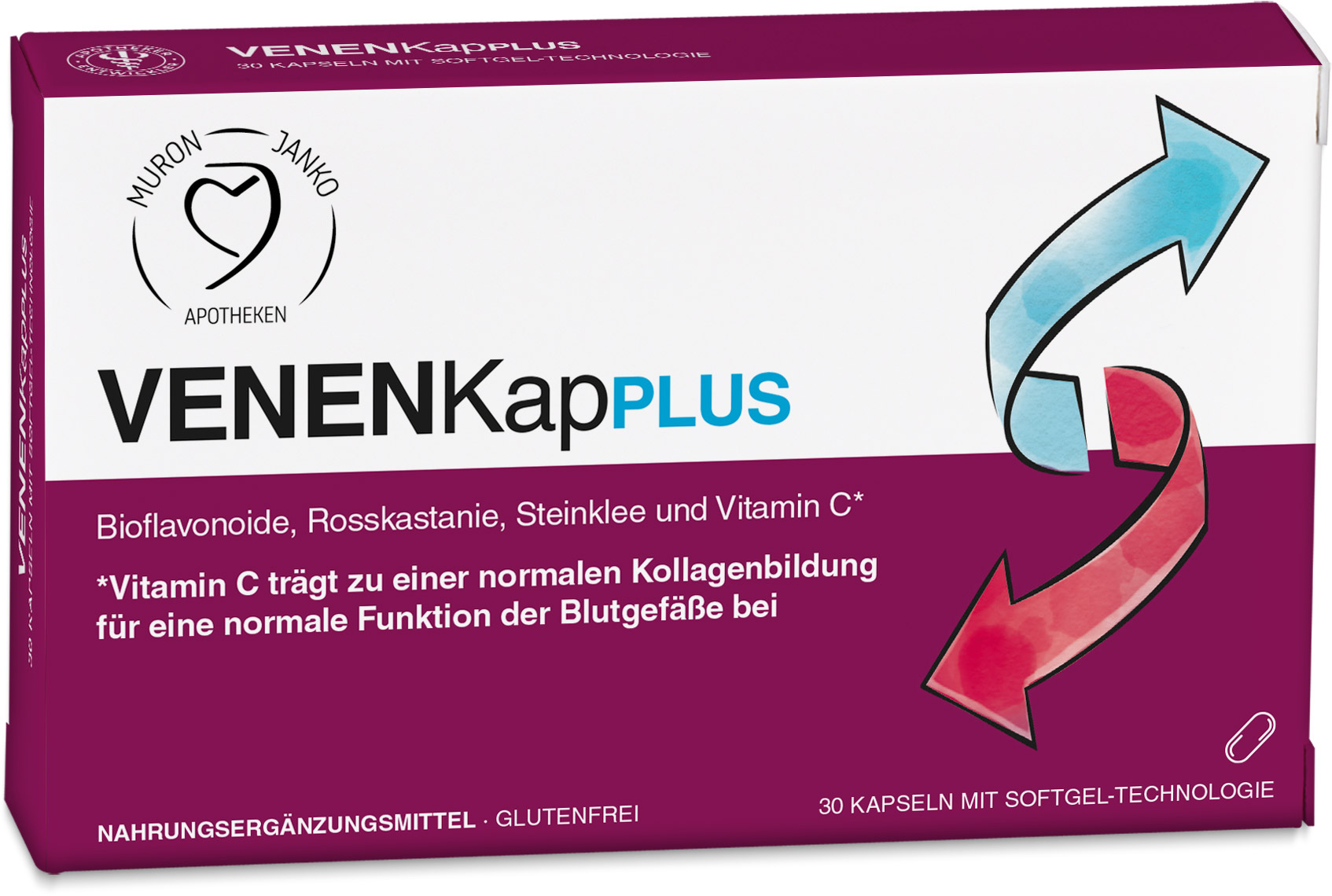 Venenkap-Plus